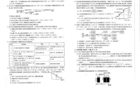 辽宁省部分学校2023-2024学年高三开学摸底考试化学试题_2023年9月_01每日更新_6号_2024届辽宁省金太阳高三上学期开学摸底考试（24-18C）