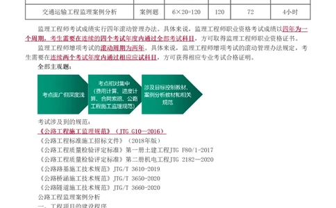 WM_Removed_1-51_监理工程师_2025监理工程师_2025年监理工程师-各大机构_2025年监理-交通案例_01.精讲班-甘.森_讲义