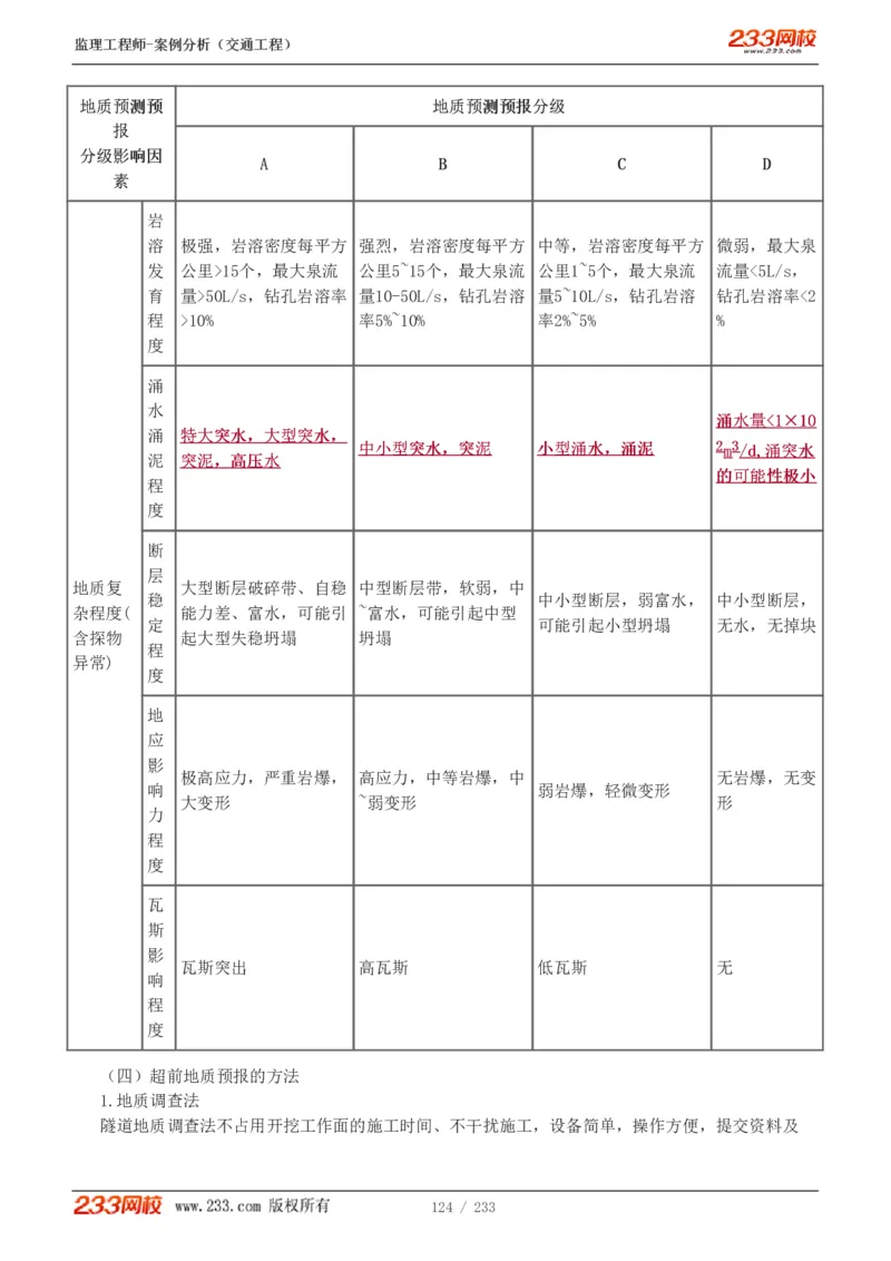 WM_Removed_1-51_监理工程师_2025监理工程师_2025年监理工程师-各大机构_2025年监理-交通案例_01.精讲班-甘.森_讲义