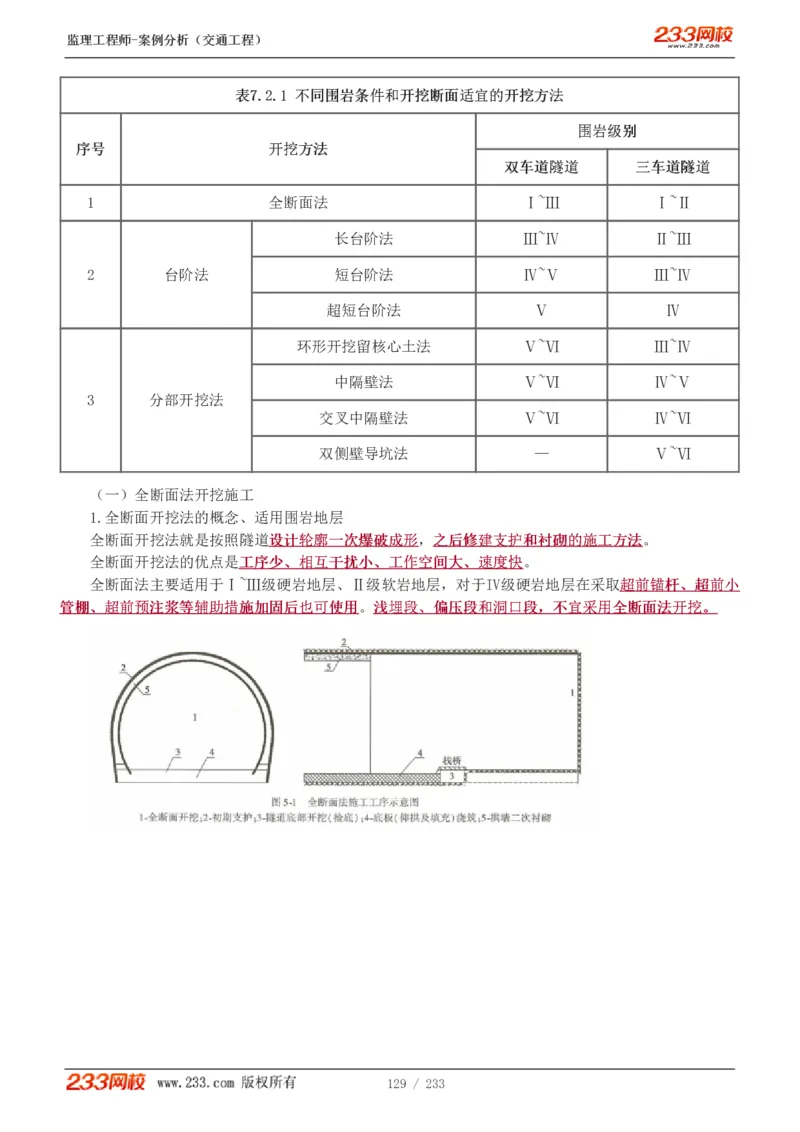 WM_Removed_1-51_监理工程师_2025监理工程师_2025年监理工程师-各大机构_2025年监理-交通案例_01.精讲班-甘.森_讲义