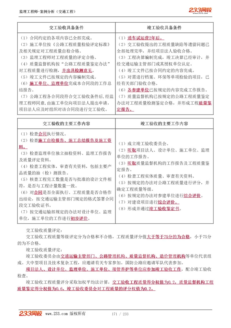 WM_Removed_1-51_监理工程师_2025监理工程师_2025年监理工程师-各大机构_2025年监理-交通案例_01.精讲班-甘.森_讲义