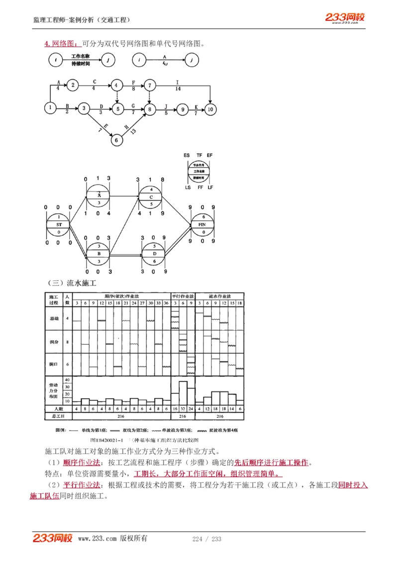 WM_Removed_1-51_监理工程师_2025监理工程师_2025年监理工程师-各大机构_2025年监理-交通案例_01.精讲班-甘.森_讲义