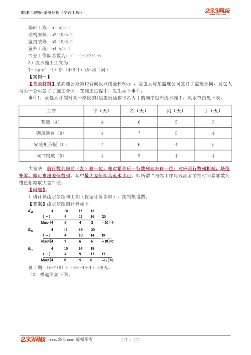 WM_Removed_1-51_监理工程师_2025监理工程师_2025年监理工程师-各大机构_2025年监理-交通案例_01.精讲班-甘.森_讲义
