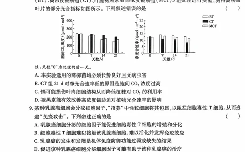 生物试卷_2024高考押题卷_22024王hou雄_16王后雄押题_2024年王后雄高考押题预测卷（湖北专版）_生物