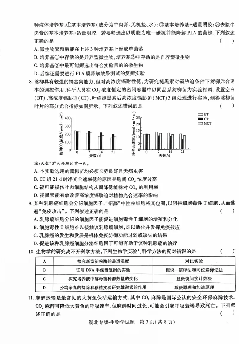 生物试卷_2024高考押题卷_22024王hou雄_16王后雄押题_2024年王后雄高考押题预测卷（湖北专版）_生物