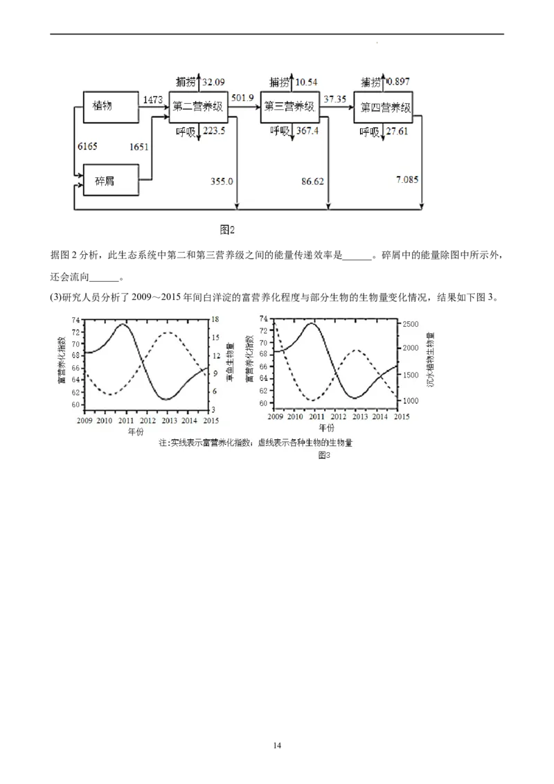 生物（北京卷）（A4考试版）_2023高考押题卷_学易金卷-2023学科网押题卷（各科各版本）_2023学科网押题卷-学易金卷-生物_生物（北京卷）-学易金卷：2023年高考考前押题密卷