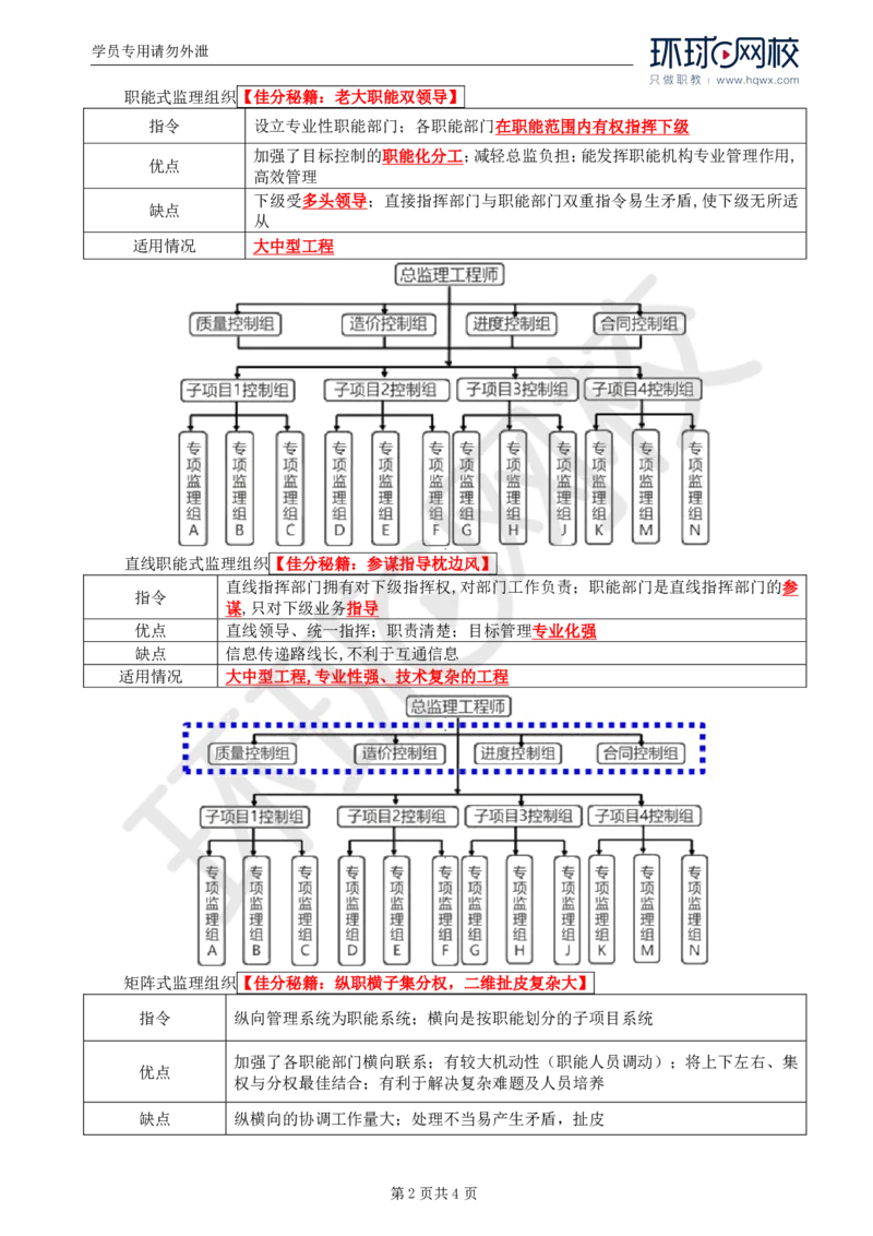 WM_09.基本知识点七工程监理机构及监理人员职责、监理工作制度及监理工作程序(一)_监理工程师_2025监理工程师_2025年监理工程师-各大机构_2025年监理-交通案例_01.精讲班-李.毅佳_讲义