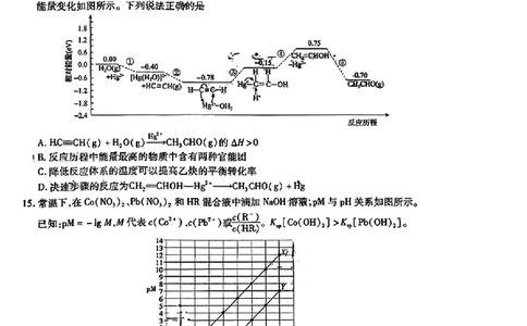 2024届山东省智慧上进高三5月大联考化学试卷+答案_2024年5月_01按日期_28号_2024届山东省智慧上进高三5月大联考