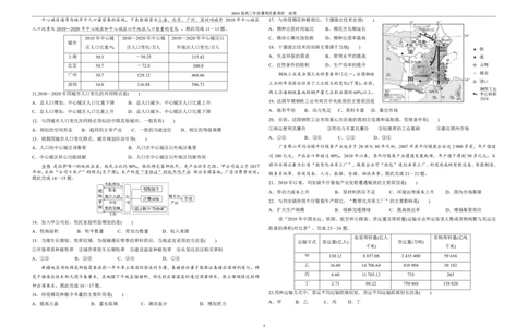 江苏省南京市第九中学2023-2024学年高三上学期8月暑期质量调研地理(1)_2023年8月_028月合集_2024届江苏省南京市第九中学高三8月暑期质量调研