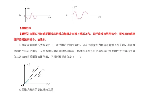 物理（河北卷）（全解全析）_2023高考押题卷_学易金卷-2023学科网押题卷（各科各版本）_2023学科网押题卷-学易金卷-物理_物理（河北卷）-学易金卷：2023年高考考前押题密卷