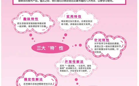 《小学教材特别解读》数学1年级上册（RJ）_一年级上下册资料_小学一年级学习资料-25年更新版_1-03、小学一年级数学上册_人教版_10、电子书籍