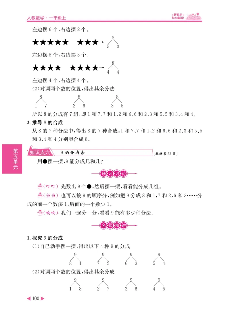 《小学教材特别解读》数学1年级上册（RJ）_一年级上下册资料_小学一年级学习资料-25年更新版_1-03、小学一年级数学上册_人教版_10、电子书籍