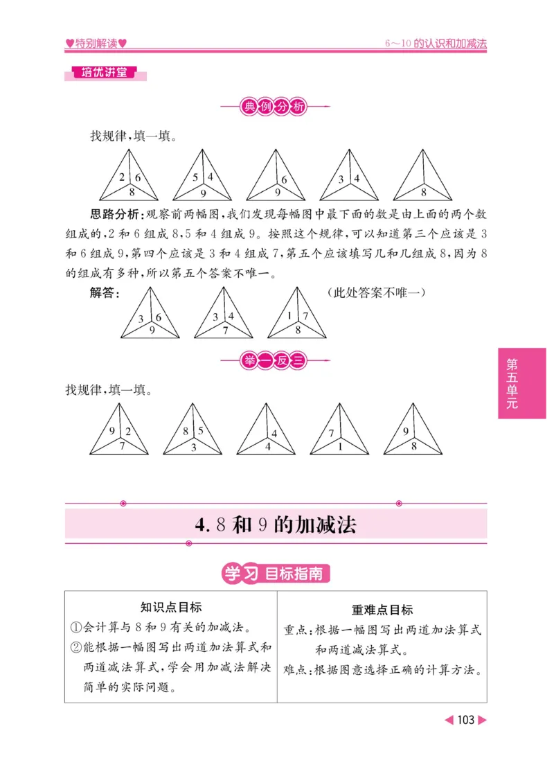 《小学教材特别解读》数学1年级上册（RJ）_一年级上下册资料_小学一年级学习资料-25年更新版_1-03、小学一年级数学上册_人教版_10、电子书籍