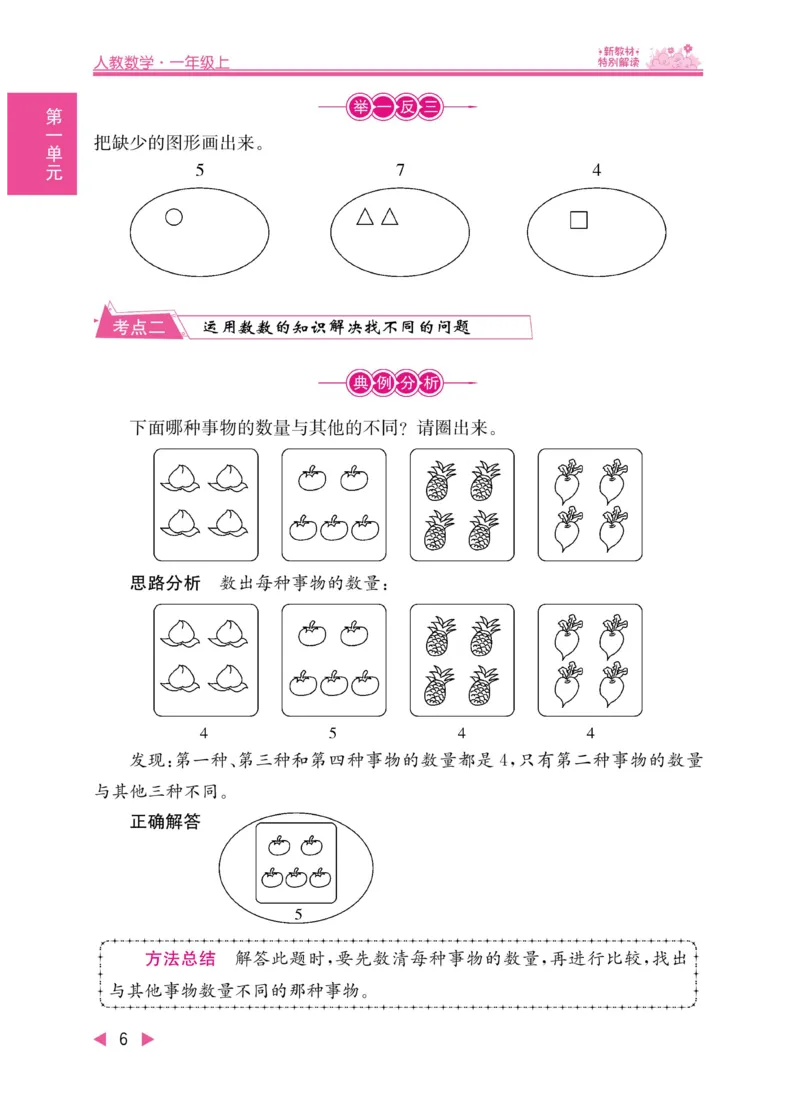 《小学教材特别解读》数学1年级上册（RJ）_一年级上下册资料_小学一年级学习资料-25年更新版_1-03、小学一年级数学上册_人教版_10、电子书籍