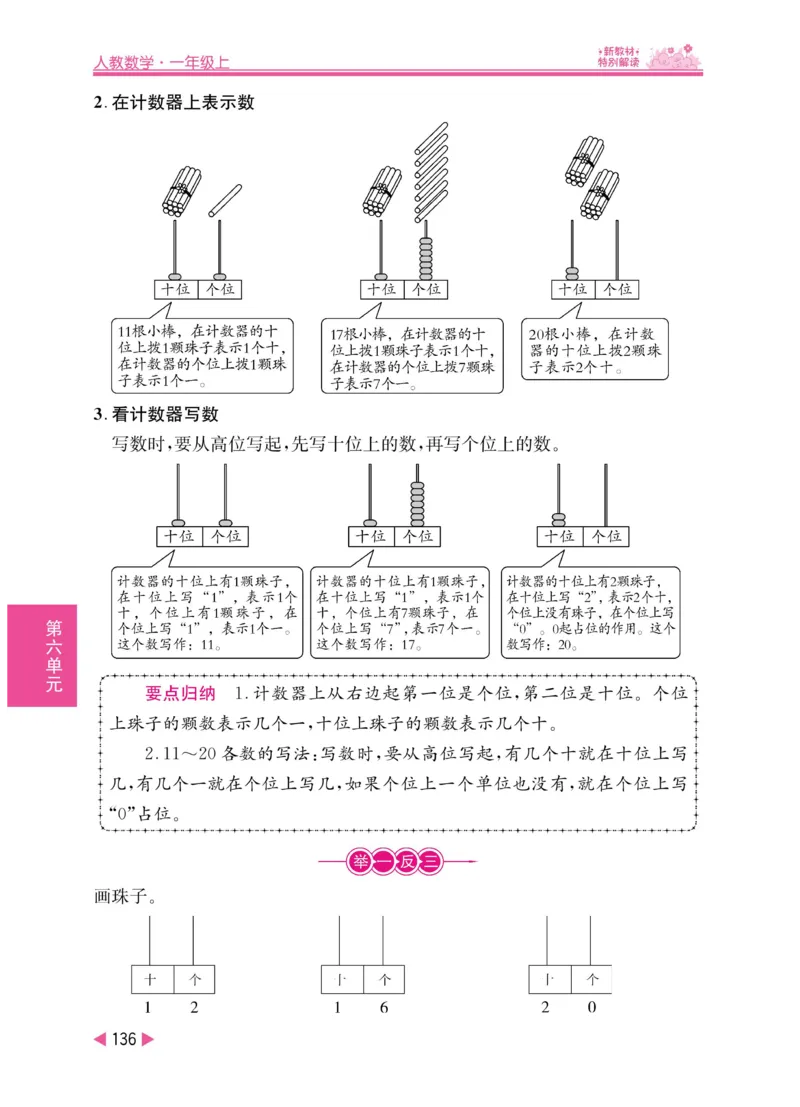 《小学教材特别解读》数学1年级上册（RJ）_一年级上下册资料_小学一年级学习资料-25年更新版_1-03、小学一年级数学上册_人教版_10、电子书籍