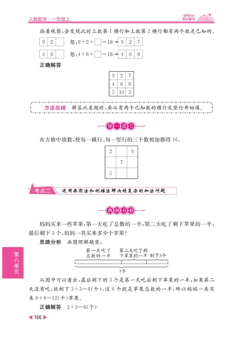 《小学教材特别解读》数学1年级上册（RJ）_一年级上下册资料_小学一年级学习资料-25年更新版_1-03、小学一年级数学上册_人教版_10、电子书籍