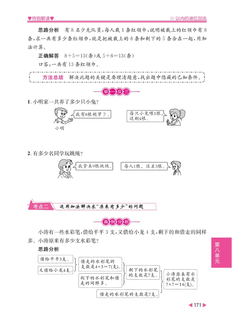 《小学教材特别解读》数学1年级上册（RJ）_一年级上下册资料_小学一年级学习资料-25年更新版_1-03、小学一年级数学上册_人教版_10、电子书籍