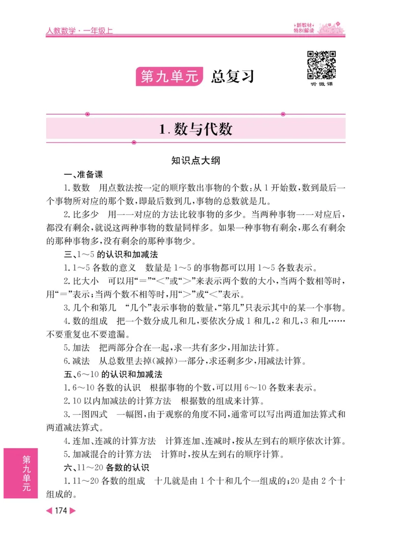 《小学教材特别解读》数学1年级上册（RJ）_一年级上下册资料_小学一年级学习资料-25年更新版_1-03、小学一年级数学上册_人教版_10、电子书籍