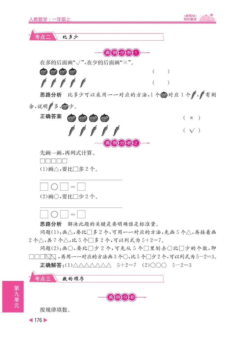 《小学教材特别解读》数学1年级上册（RJ）_一年级上下册资料_小学一年级学习资料-25年更新版_1-03、小学一年级数学上册_人教版_10、电子书籍