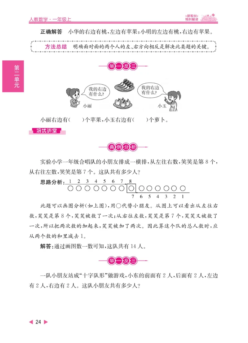 《小学教材特别解读》数学1年级上册（RJ）_一年级上下册资料_小学一年级学习资料-25年更新版_1-03、小学一年级数学上册_人教版_10、电子书籍