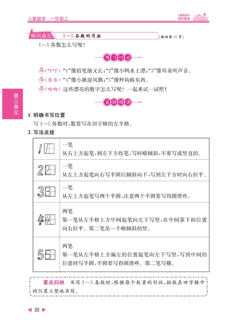 《小学教材特别解读》数学1年级上册（RJ）_一年级上下册资料_小学一年级学习资料-25年更新版_1-03、小学一年级数学上册_人教版_10、电子书籍