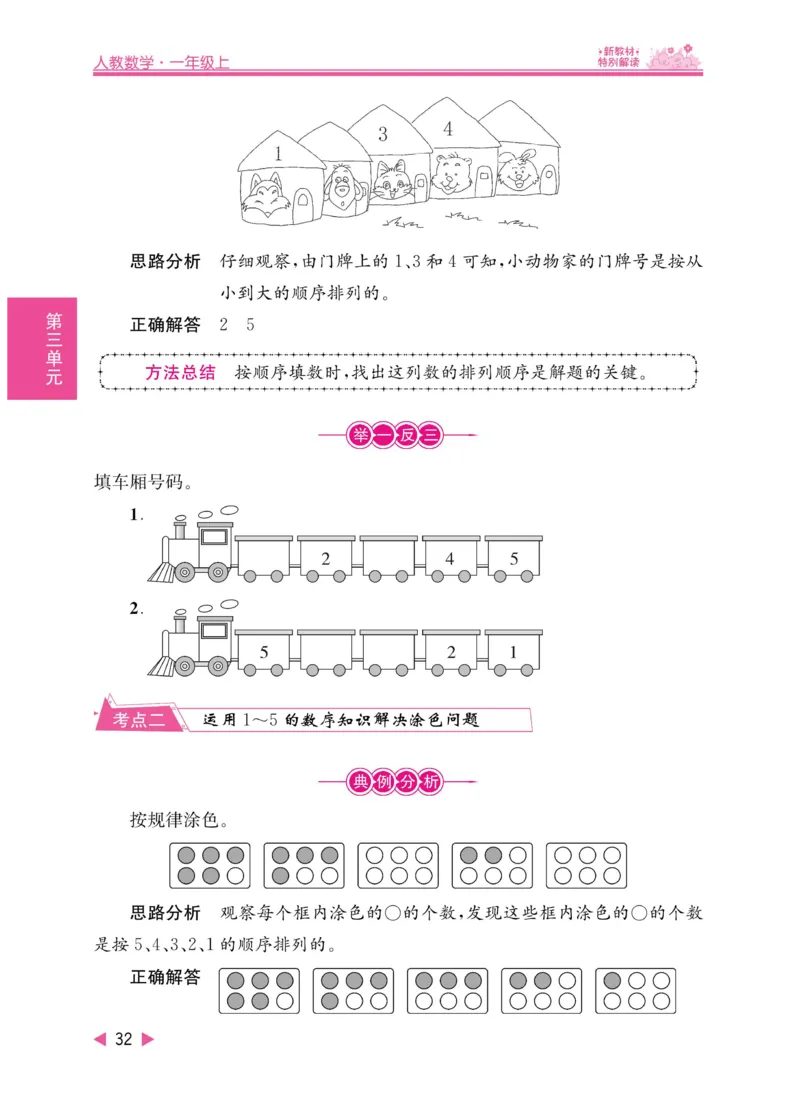 《小学教材特别解读》数学1年级上册（RJ）_一年级上下册资料_小学一年级学习资料-25年更新版_1-03、小学一年级数学上册_人教版_10、电子书籍