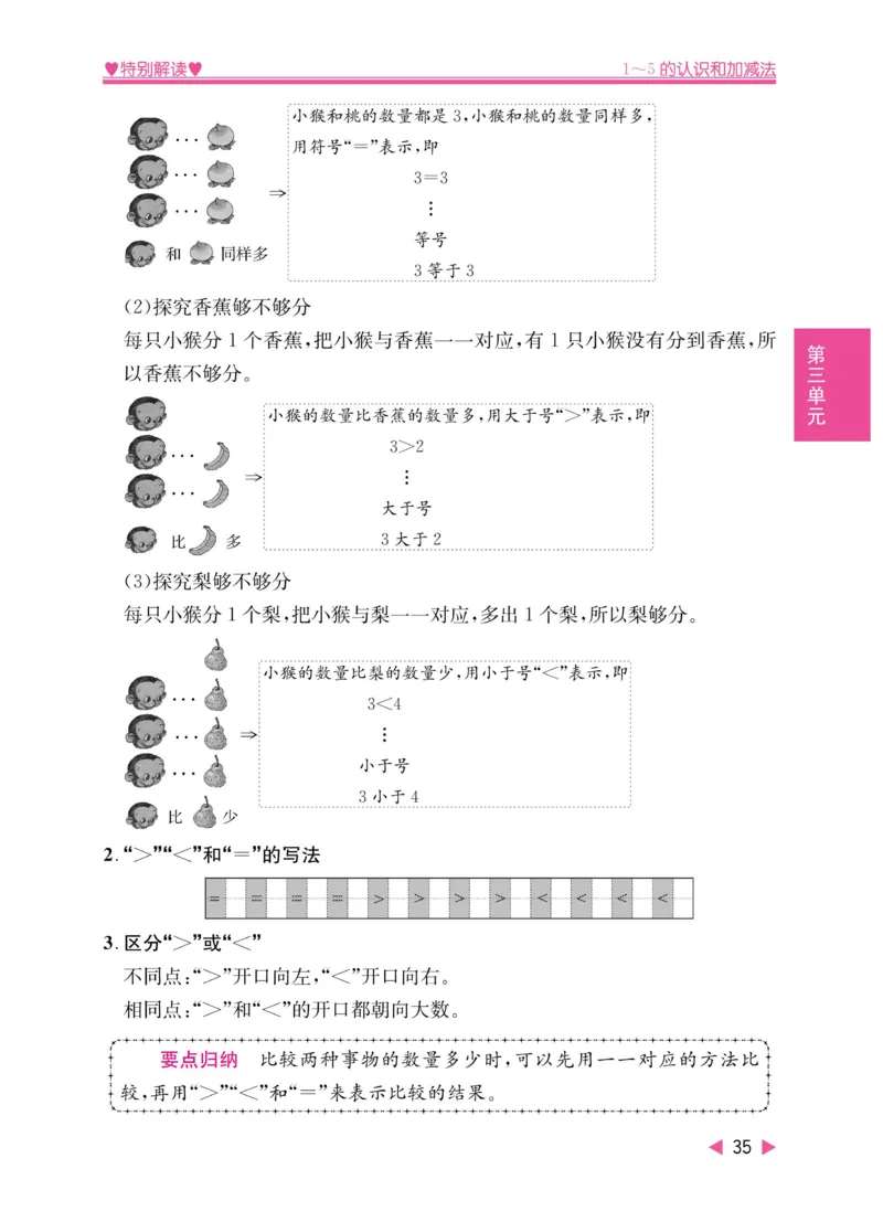 《小学教材特别解读》数学1年级上册（RJ）_一年级上下册资料_小学一年级学习资料-25年更新版_1-03、小学一年级数学上册_人教版_10、电子书籍