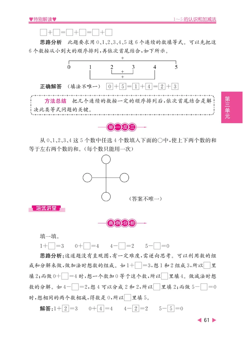 《小学教材特别解读》数学1年级上册（RJ）_一年级上下册资料_小学一年级学习资料-25年更新版_1-03、小学一年级数学上册_人教版_10、电子书籍