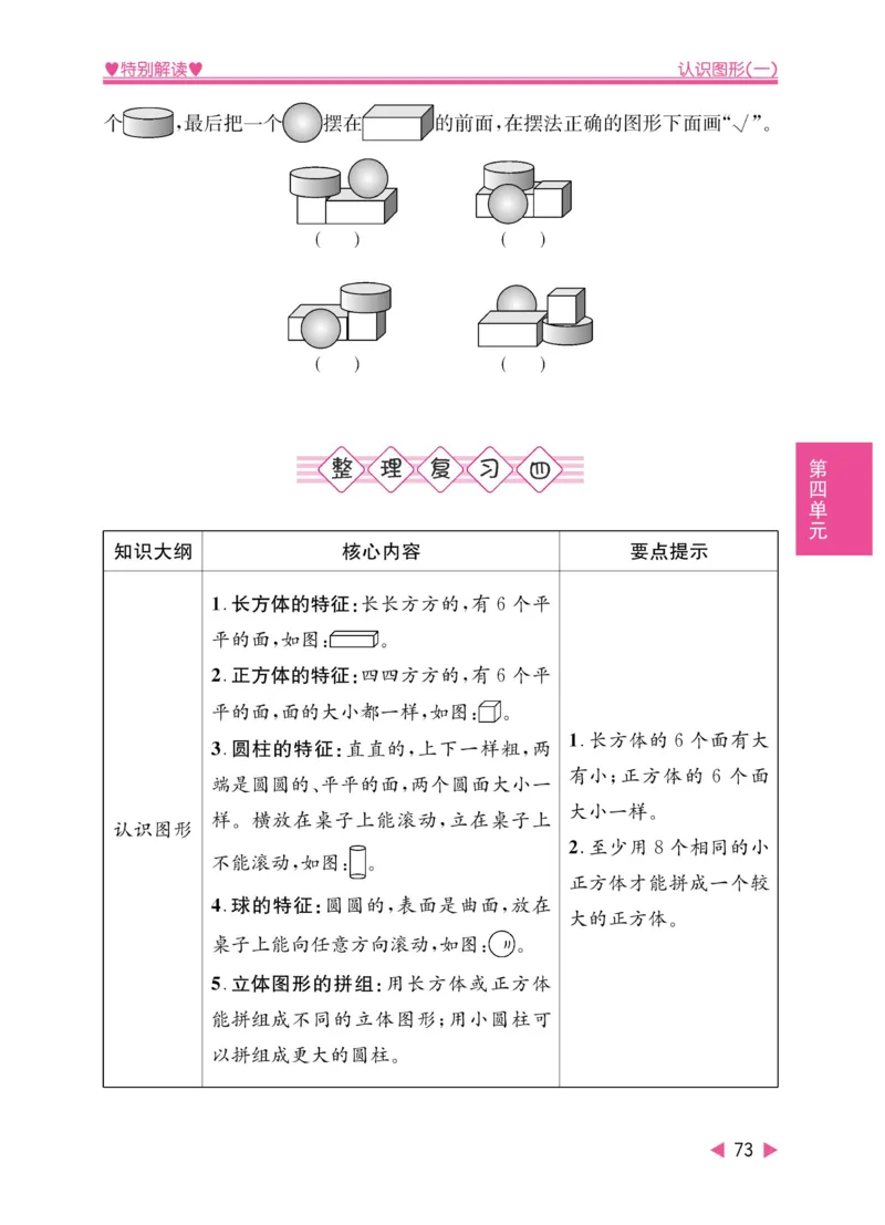 《小学教材特别解读》数学1年级上册（RJ）_一年级上下册资料_小学一年级学习资料-25年更新版_1-03、小学一年级数学上册_人教版_10、电子书籍