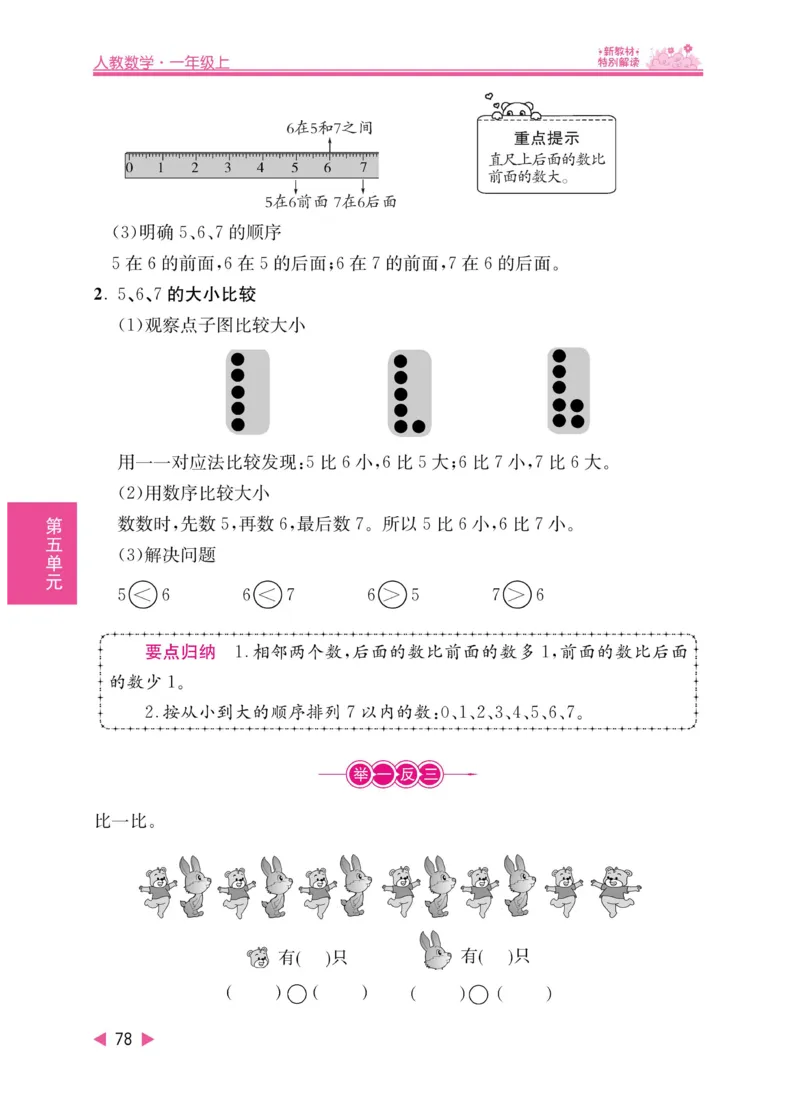 《小学教材特别解读》数学1年级上册（RJ）_一年级上下册资料_小学一年级学习资料-25年更新版_1-03、小学一年级数学上册_人教版_10、电子书籍
