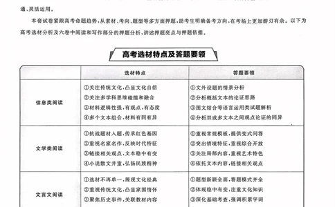 语文试题_2023高考押题卷_22023理想书高考必刷卷之押题卷_新高考版_押题卷&middot;语文