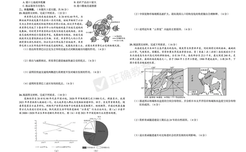 新高考《正确小卷》2024总复习地理质检卷2_2024高考押题卷_72024正确教育全系列_2024年正确小卷全系列_（新高考）2024《正确小卷&middot;复习质检卷》（九科全）各两套