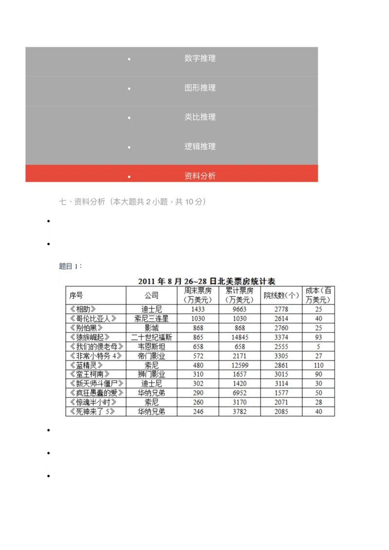 [全真模拟]新版中储粮招聘考试最新全真模拟试卷及答案解析2_中储粮笔试通关资料_4-新版中储粮集团-全真模拟冲刺题