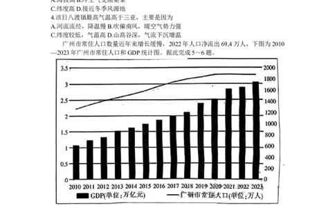 2024届广东省茂名市高三二模考试地理试卷+_2024年4月_01按日期_15号_2024届广东省茂名高三年级第二次综合测试_2024年茂名市高三年级第二次综合测试地理