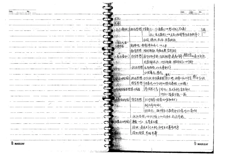 5历史状元笔记_赠送小初高学霸笔记等_高中全科状元笔记_高中全科状元笔记