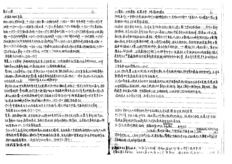 5历史状元笔记_赠送小初高学霸笔记等_高中全科状元笔记_高中全科状元笔记