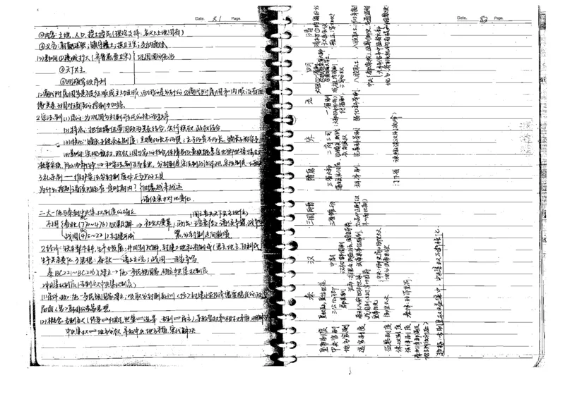 5历史状元笔记_赠送小初高学霸笔记等_高中全科状元笔记_高中全科状元笔记