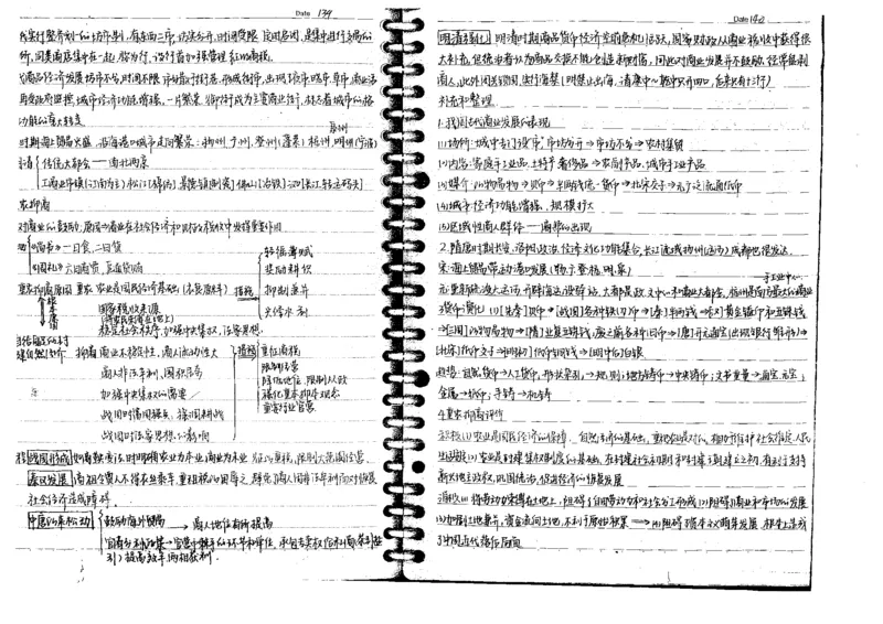 5历史状元笔记_赠送小初高学霸笔记等_高中全科状元笔记_高中全科状元笔记