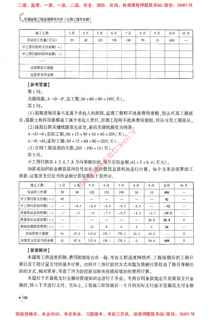 25年-交通案例-官方教材_监理工程师_2025监理工程师_2025监理工程师考试教材电子版