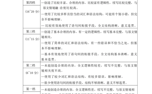 河南省三门峡市2023&mdash;2024学年度高三阶段性考试高三英语试题答案(1)_2023年10月_0210月合集_2024届河南省六市部分学校联考高三上学期10月阶段性考试