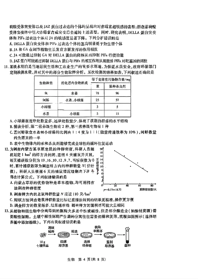 2024届山东省智慧上进高三5月大联考生物试卷+答案_2024年5月_01按日期_28号_2024届山东省智慧上进高三5月大联考