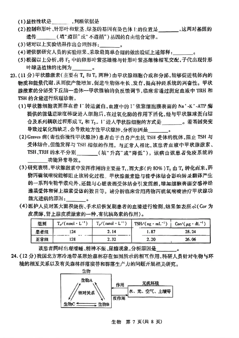 2024届山东省智慧上进高三5月大联考生物试卷+答案_2024年5月_01按日期_28号_2024届山东省智慧上进高三5月大联考