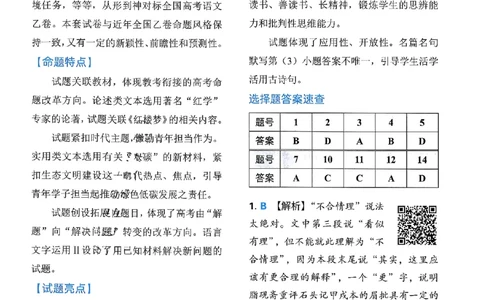 语文答案_2023高考押题卷_2023高徒点睛卷（老教材）理