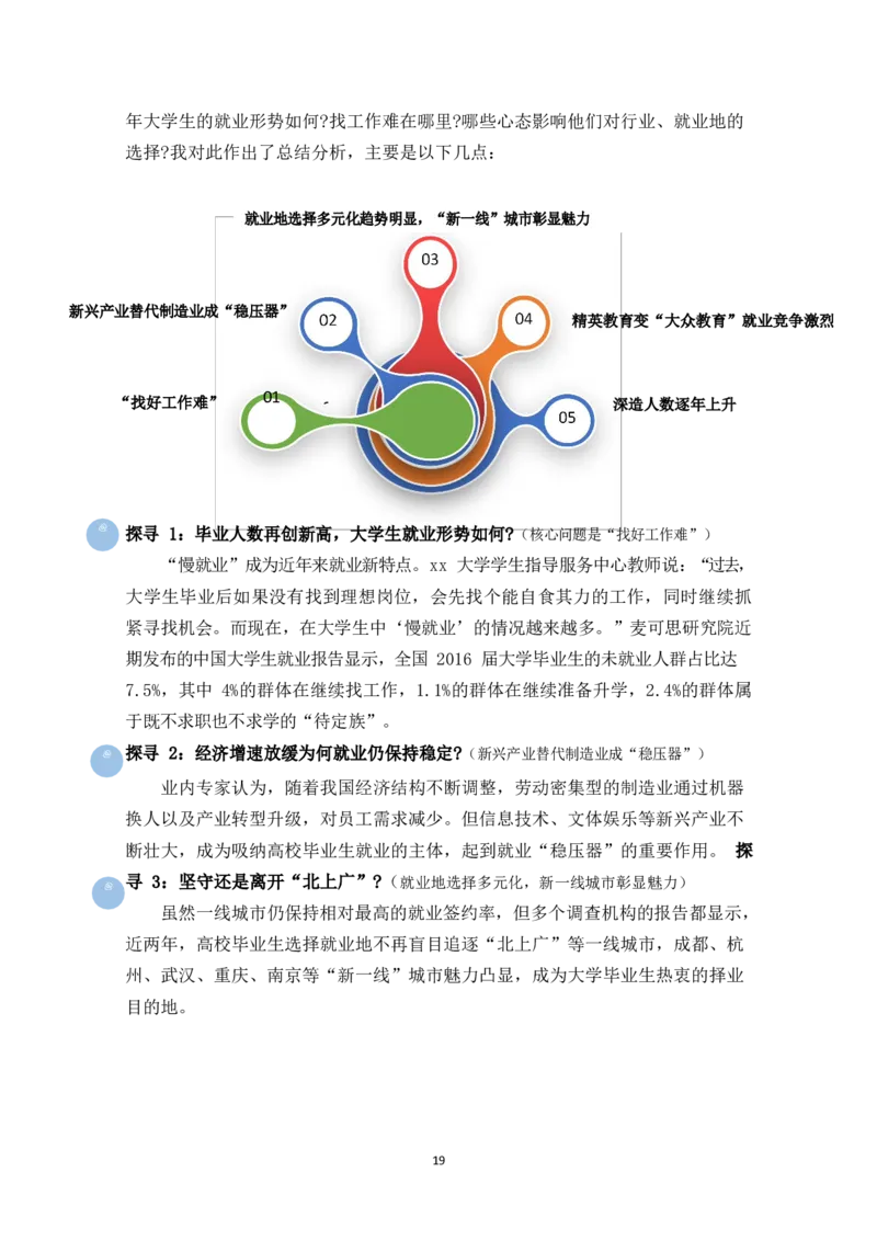 广&middot;告&middot;学&middot;类&middot;专&middot;业_E6-职业规划_16广告专业(1)