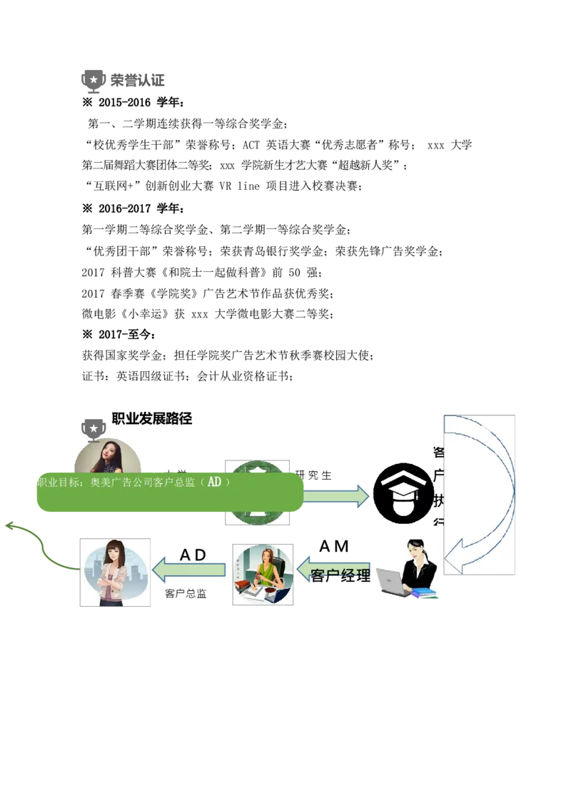广&middot;告&middot;学&middot;类&middot;专&middot;业_E6-职业规划_16广告专业(1)