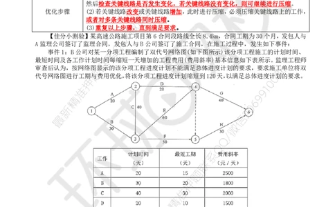 WM_22.基本知识点十一工程进度控制(七)_监理工程师_2025监理工程师_2025年监理工程师-各大机构_2025年监理-交通案例_01.精讲班-李.毅佳_讲义