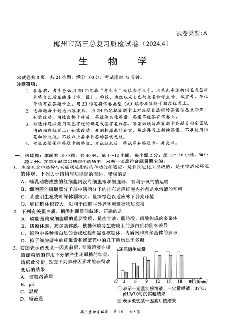 2024届广东省梅州市高三年级4月总复习质检（二模）生物试题+答(1)_2024年4月_024月合集_2024届广东省梅州市高三二模