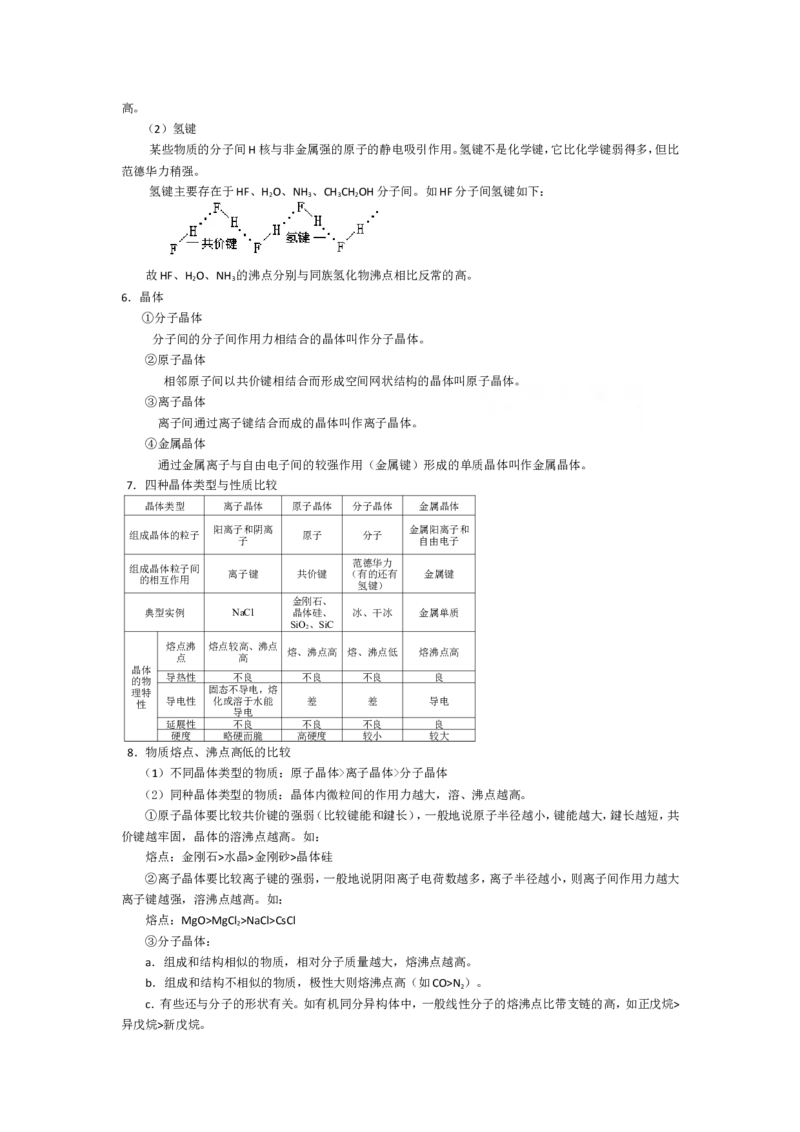 品优教学高考化学知识点总结_赠送小初高学霸笔记等_小初高知识点_小初高知识点_高考化学知识点