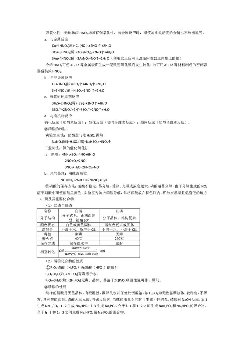 品优教学高考化学知识点总结_赠送小初高学霸笔记等_小初高知识点_小初高知识点_高考化学知识点