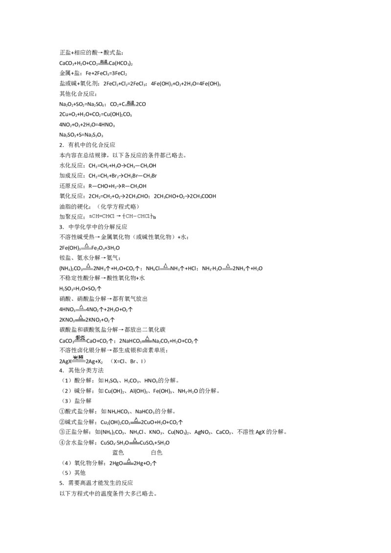品优教学高考化学知识点总结_赠送小初高学霸笔记等_小初高知识点_小初高知识点_高考化学知识点